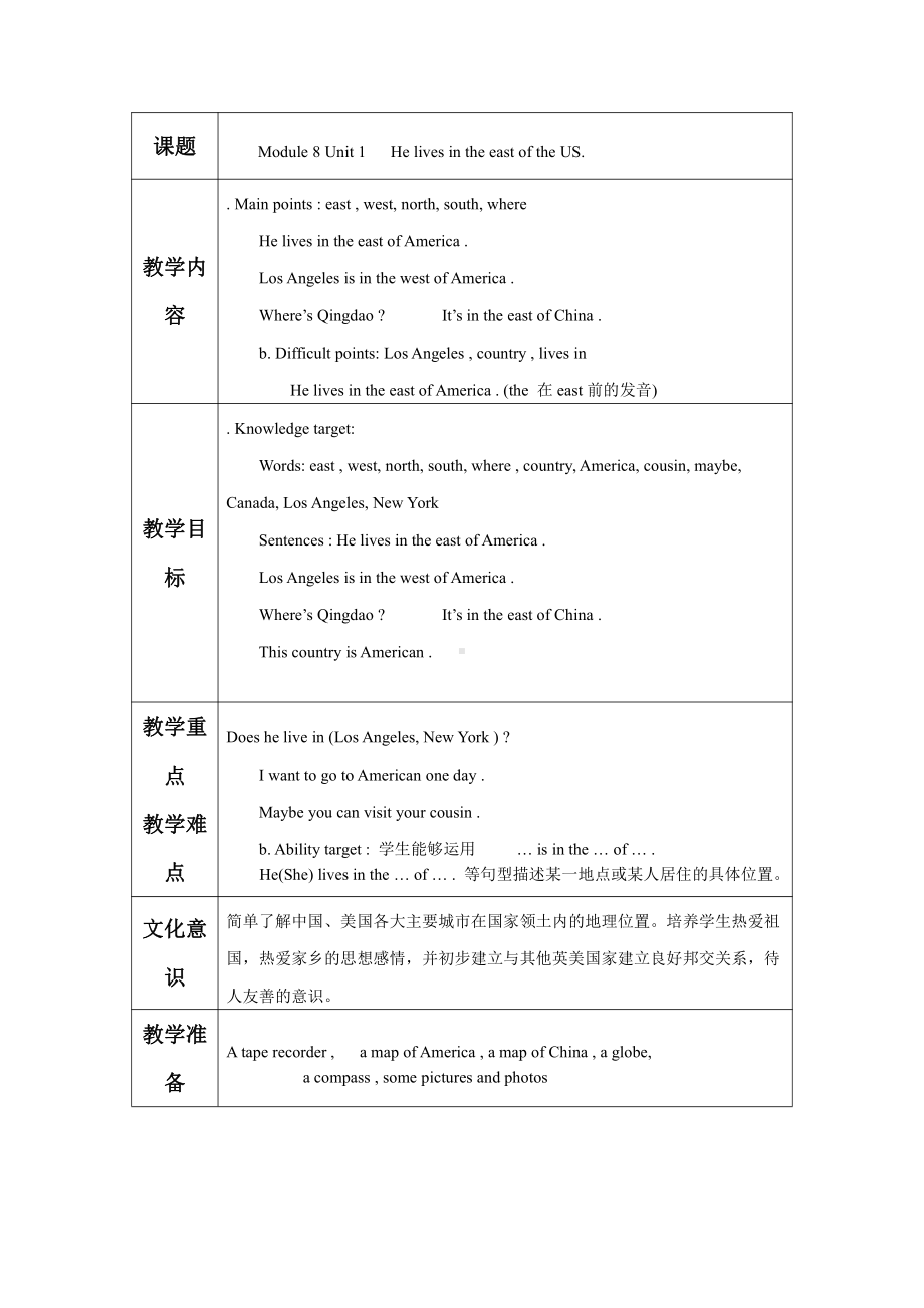 Module 8-Unit 1 He lives in the east of the US.-教案、教学设计-公开课-外研版四年级下册英语（一起）(配套课件编号：0239b).doc_第1页