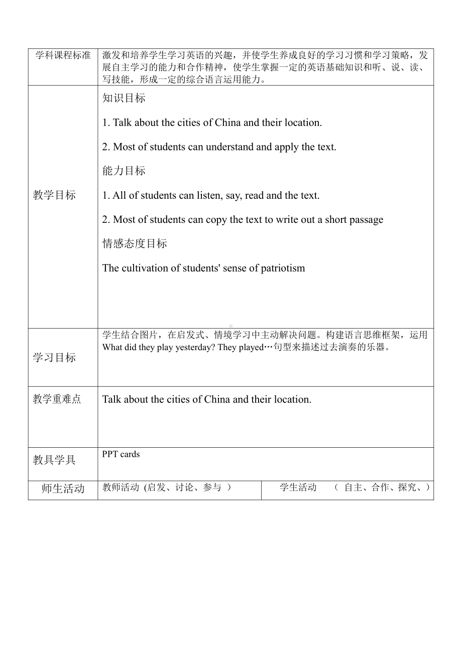 Module 8-Unit 2 It’s in the north of China.-教案、教学设计-市级公开课-外研版四年级下册（一起）英语(配套课件编号：50c41).doc_第1页