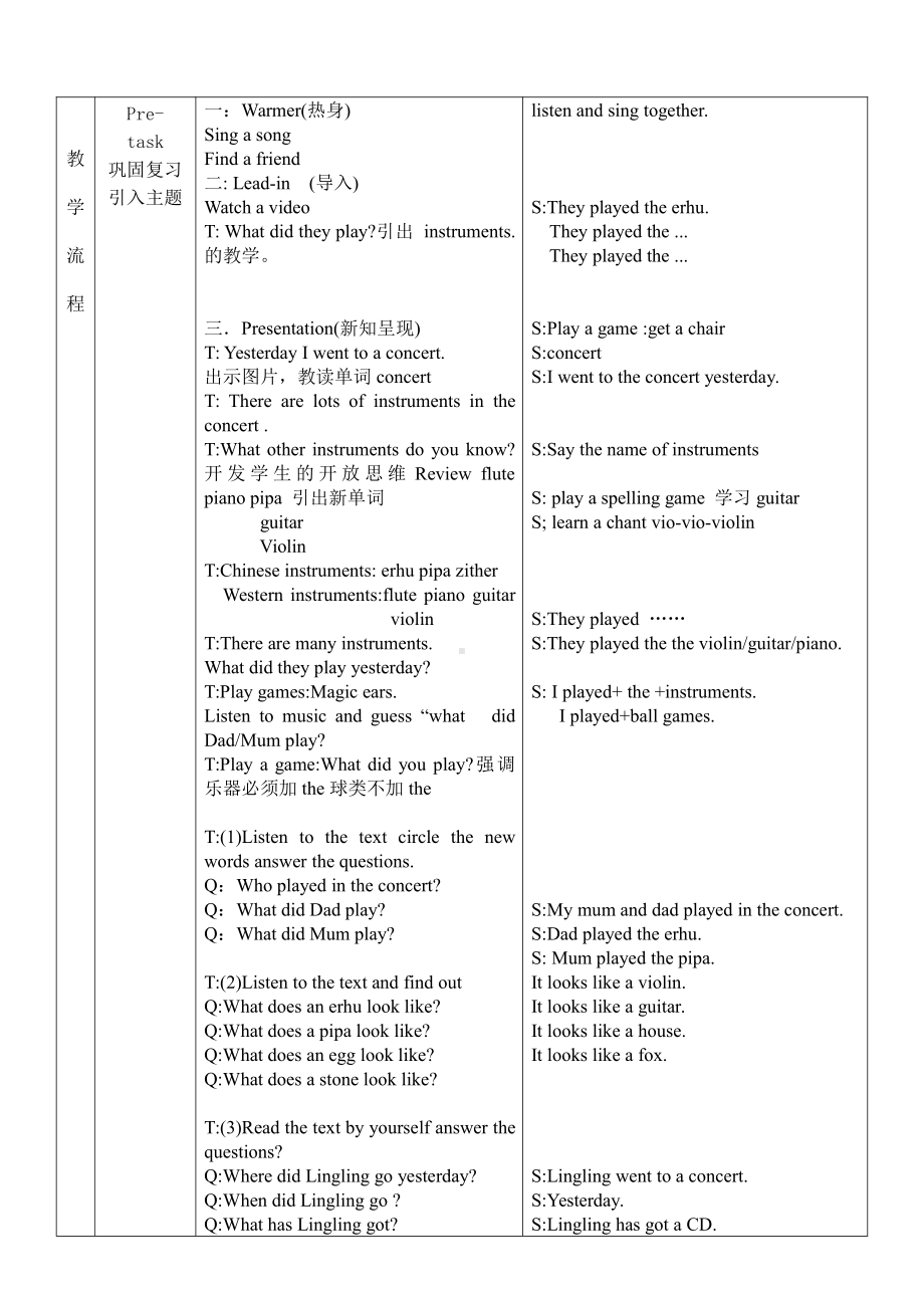 Module 8-Unit 2 It’s in the north of China.-教案、教学设计-市级公开课-外研版四年级下册（一起）英语(配套课件编号：50c41).doc_第2页