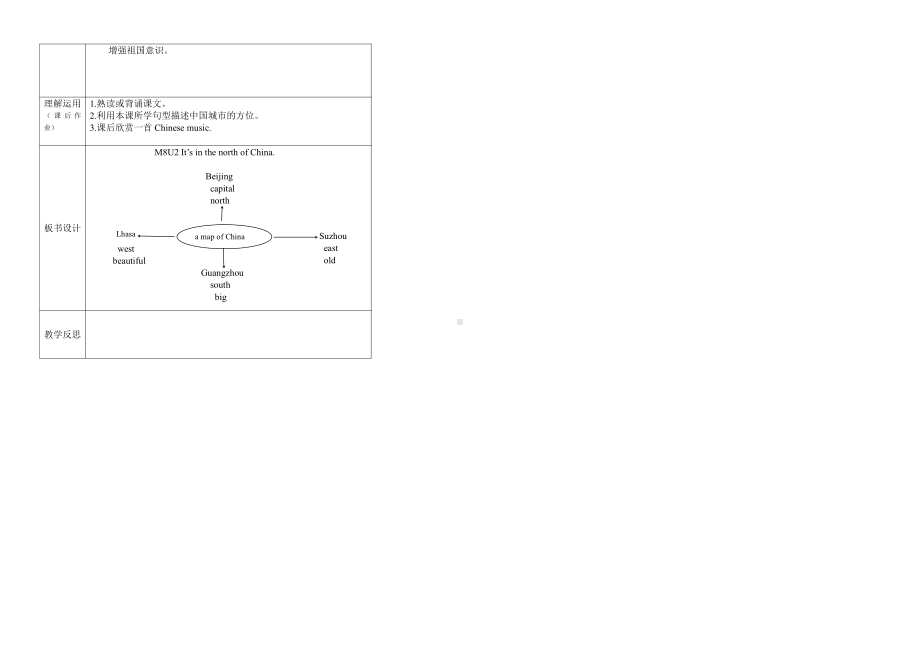 Module 8-Unit 2 It’s in the north of China.-教案、教学设计-县级公开课-外研版四年级下册（一起）英语(配套课件编号：a0887).doc_第2页