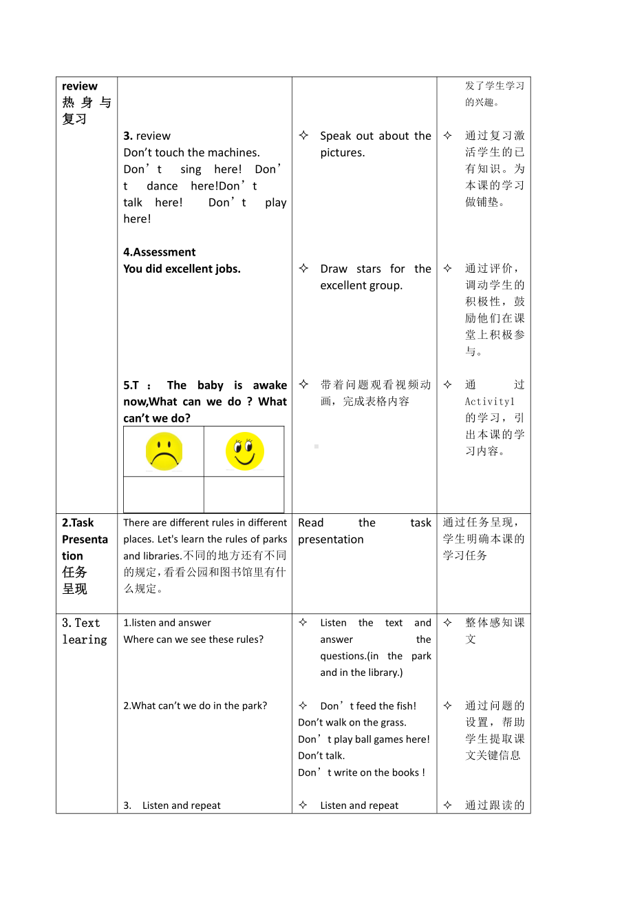 Module 1-Unit 2 Don’t feed the fish!-教案、教学设计-市级公开课-外研版四年级下册（一起）英语(配套课件编号：60090).doc_第3页