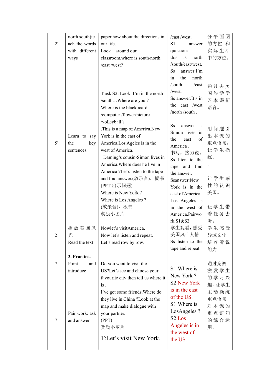 Module 8-Unit 1 He lives in the east of the US.-教案、教学设计-公开课-外研版四年级下册英语（一起）(配套课件编号：51a83).doc_第2页