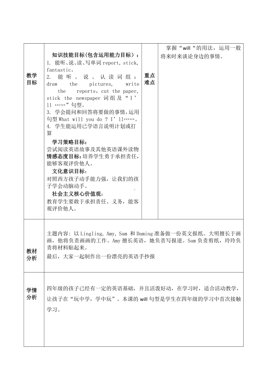 Module 6-Unit 1 I’ll draw the pictures.-教案、教学设计-县级公开课-外研版四年级下册（一起）英语(配套课件编号：e0bf9).doc_第1页