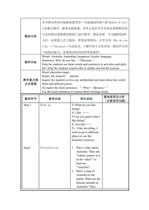 Module 9-Unit 1 Why do you like Australia -教案、教学设计-县级公开课-外研版四年级下册（一起）英语(配套课件编号：30414).doc