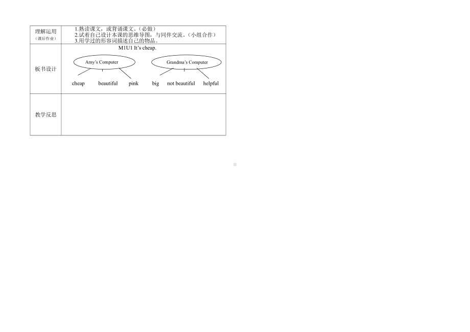 Module 2-Unit 1 It’s cheap.-教案、教学设计-县级公开课-外研版四年级下册（一起）英语(配套课件编号：0040f).doc_第2页