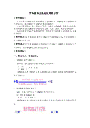 六 百分数-4、百分数和分数的相互改写-教案、教学设计-市级公开课-苏教版六年级上册数学(配套课件编号：f0113).doc