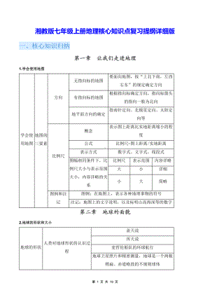 湘教版七年级上册地理核心知识点复习提纲详细版.docx