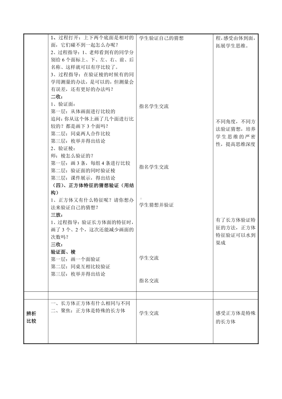 一 长方体和正方体-1、长方体和正方体的认识-教案、教学设计-市级公开课-苏教版六年级上册数学(配套课件编号：60fe1).doc_第2页