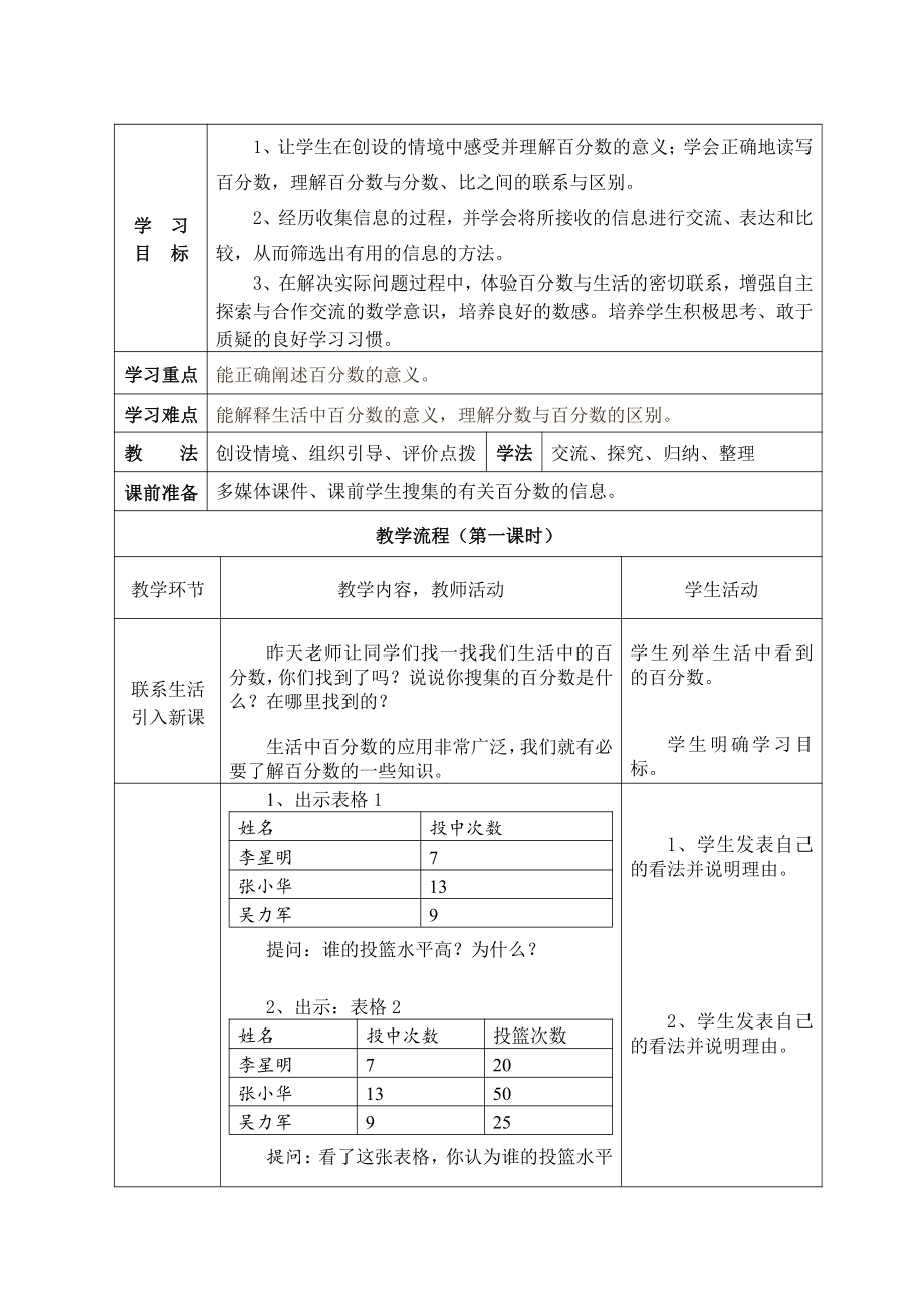 六 百分数-1、百分数的意义和读写-教案、教学设计-市级公开课-苏教版六年级上册数学(配套课件编号：d05ea).doc_第1页