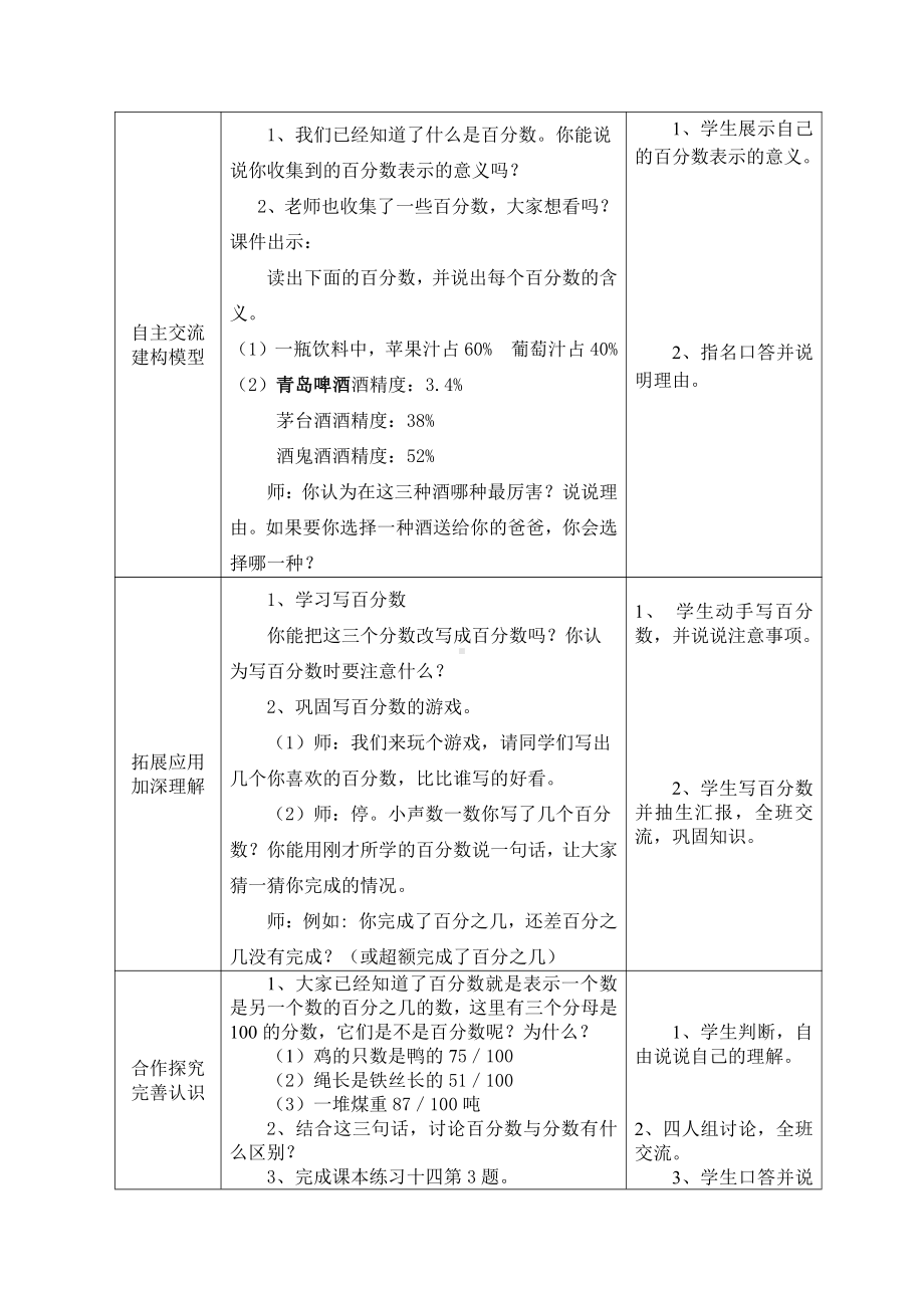 六 百分数-1、百分数的意义和读写-教案、教学设计-市级公开课-苏教版六年级上册数学(配套课件编号：d05ea).doc_第3页