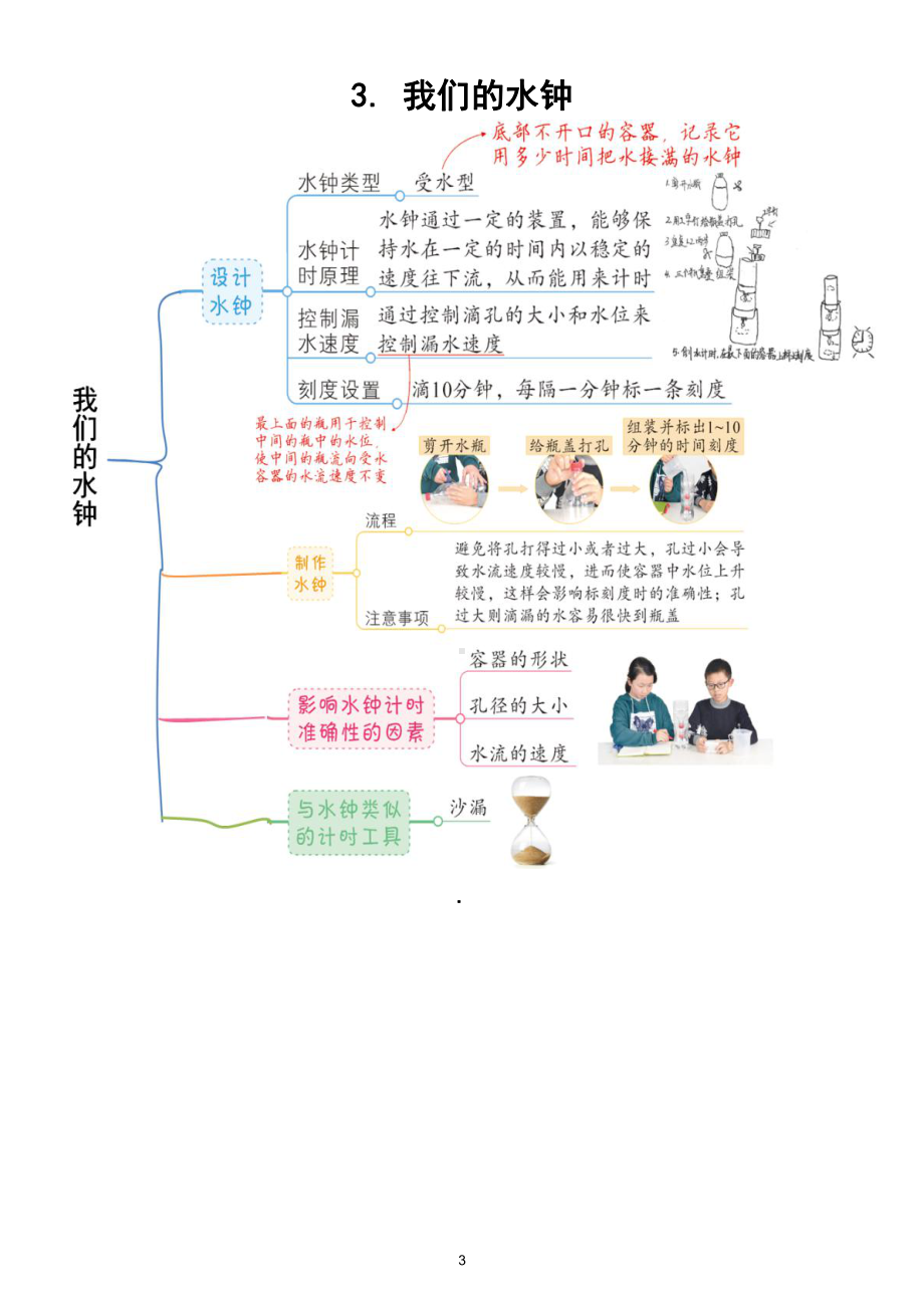 小学科学教科版五年级上册第三单元《计量时间》课堂小结（共7课）（2021新版）.doc_第3页