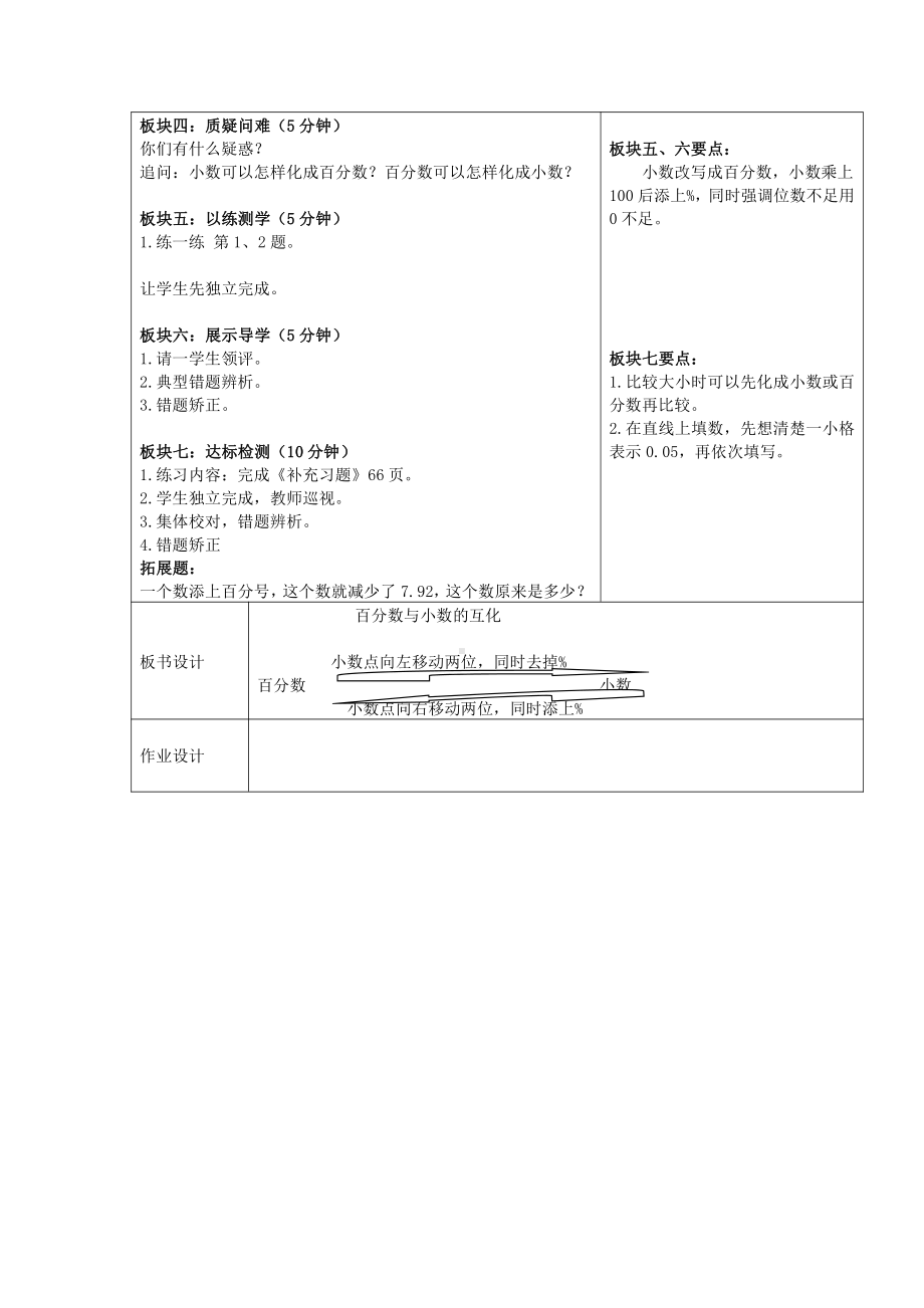 六 百分数-4、百分数和分数的相互改写-教案、教学设计-市级公开课-苏教版六年级上册数学(配套课件编号：c0842).doc_第2页