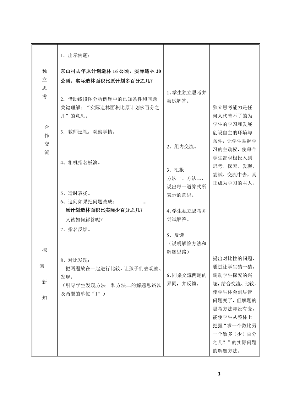 六 百分数-7、求一个数比另一个数多（少）百分之几的实际问题-教案、教学设计-部级公开课-苏教版六年级上册数学(配套课件编号：51fbc).doc_第3页