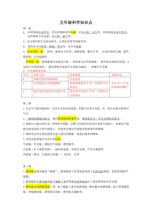 2021新青岛版（六三制）五年级上册《科学》知识点总结（期末复习背诵资料）.docx