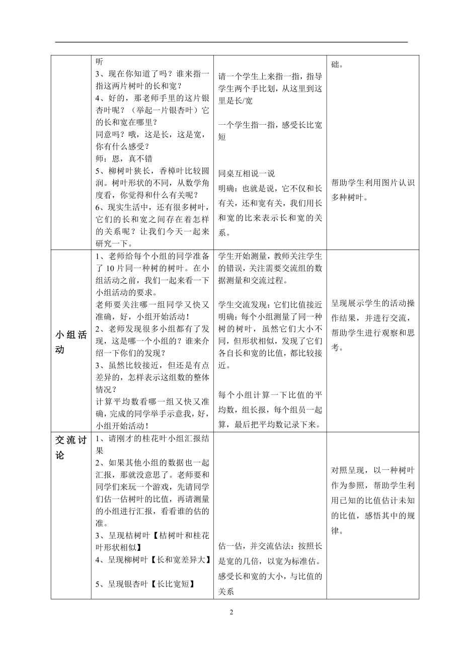 三 分数除法-● 树叶中的比-教案、教学设计-市级公开课-苏教版六年级上册数学(配套课件编号：f2b87).doc_第2页