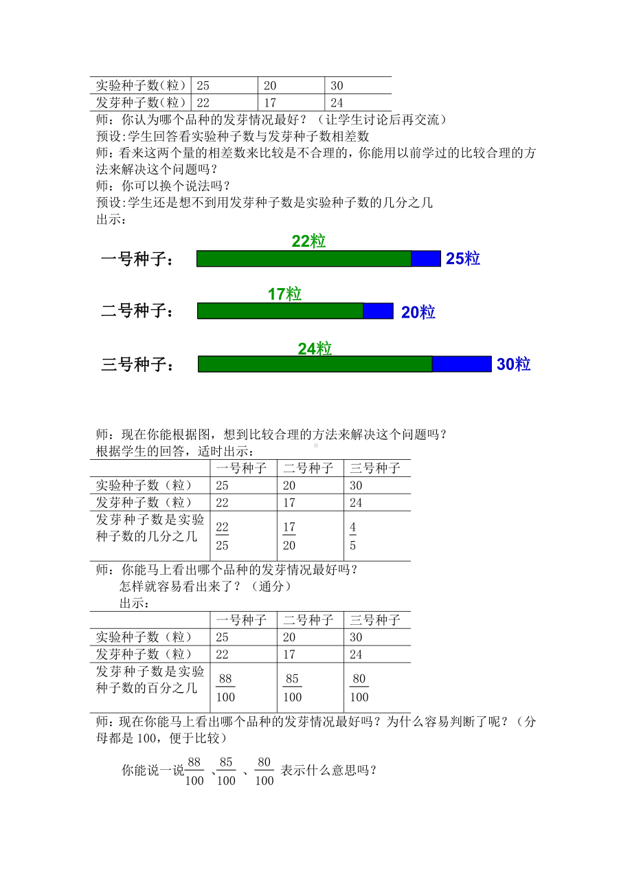 六 百分数-1、百分数的意义和读写-教案、教学设计-市级公开课-苏教版六年级上册数学(配套课件编号：d2b03).doc_第2页