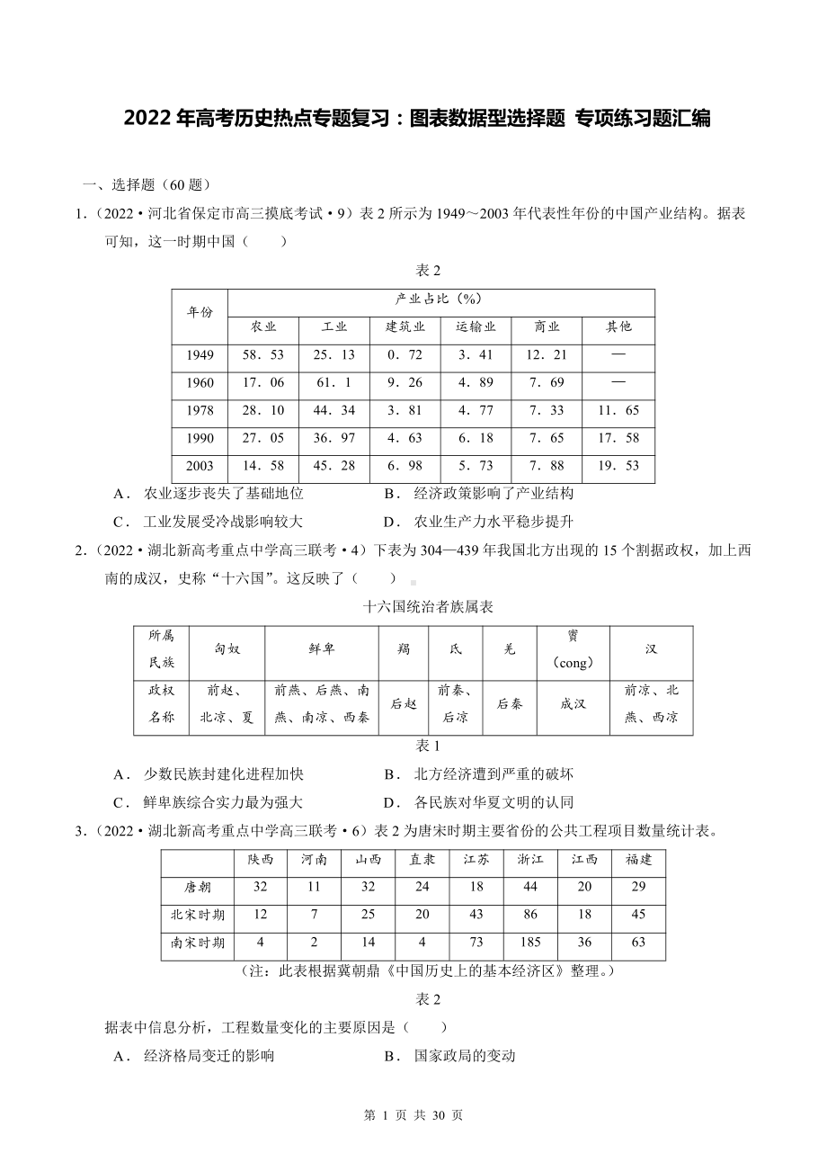 2022年高考历史热点专题复习：图表数据型选择题 专项练习题汇编（含答案解析）.docx_第1页