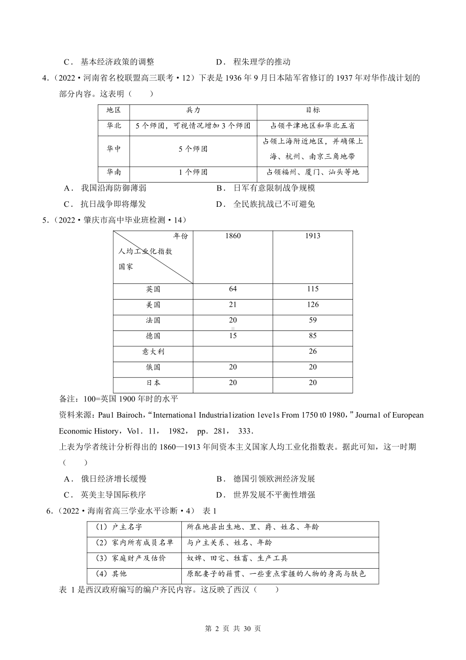 2022年高考历史热点专题复习：图表数据型选择题 专项练习题汇编（含答案解析）.docx_第2页