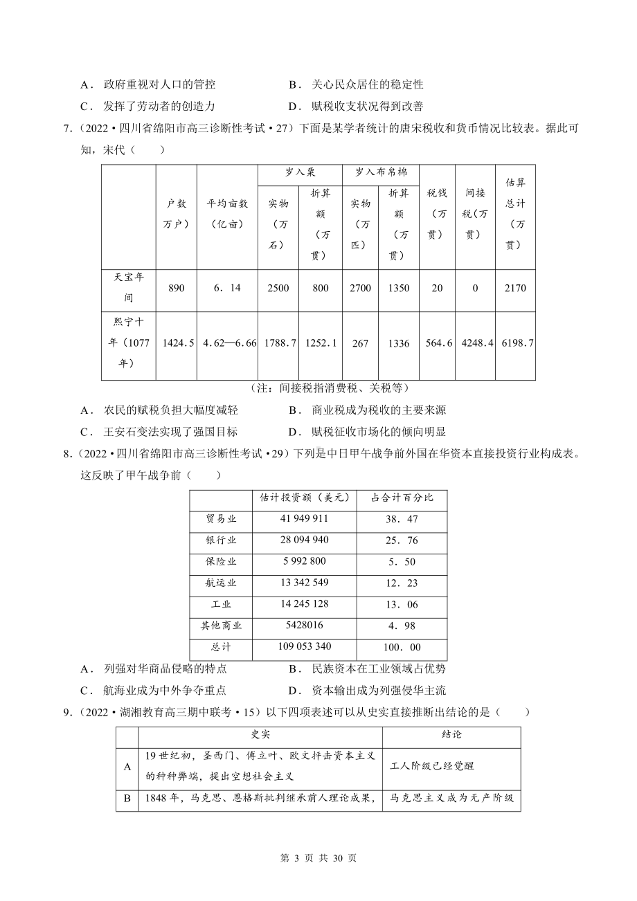 2022年高考历史热点专题复习：图表数据型选择题 专项练习题汇编（含答案解析）.docx_第3页