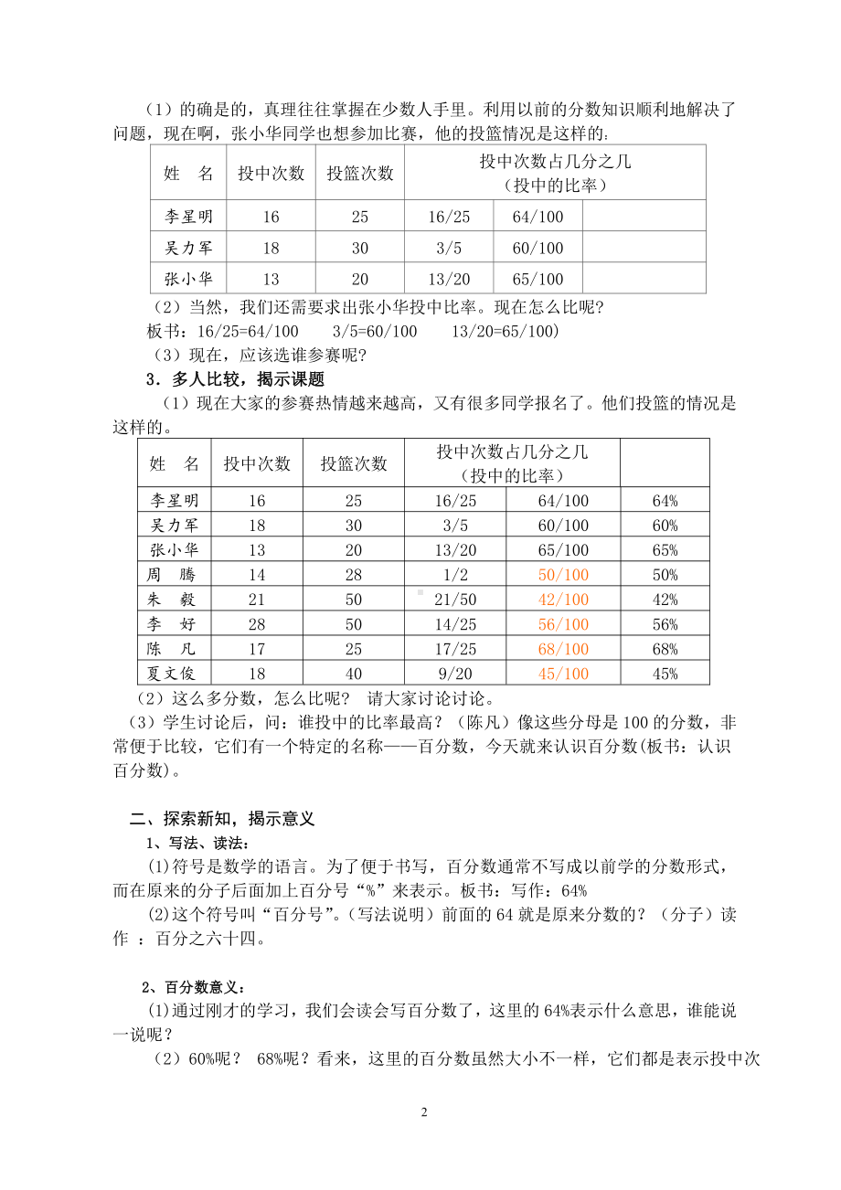 六 百分数-1、百分数的意义和读写-教案、教学设计-市级公开课-苏教版六年级上册数学(配套课件编号：01ae9).doc_第2页