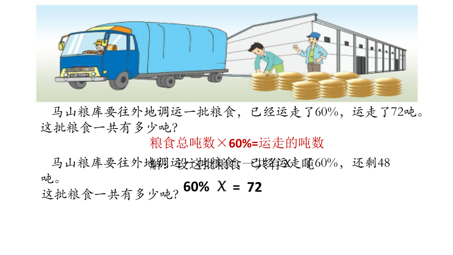 六 百分数-13、列方程解决稍复杂的百分数实际问题（1）-ppt课件-(含教案)-市级公开课-苏教版六年级上册数学(编号：91cdc).zip