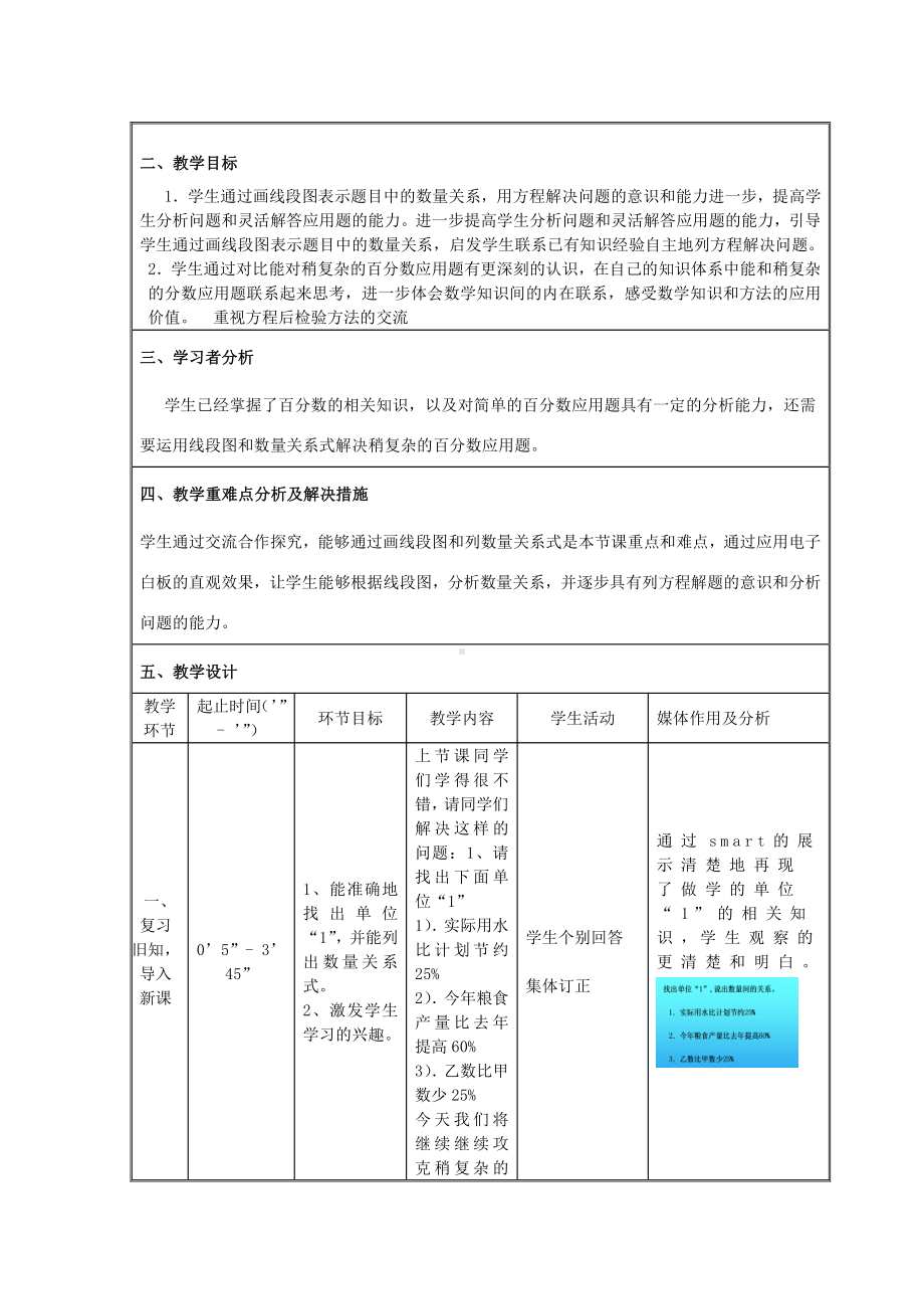 六 百分数-14、列方程解决稍复杂的百分数实际问题（2）-教案、教学设计-市级公开课-苏教版六年级上册数学(配套课件编号：a13e9).doc_第1页