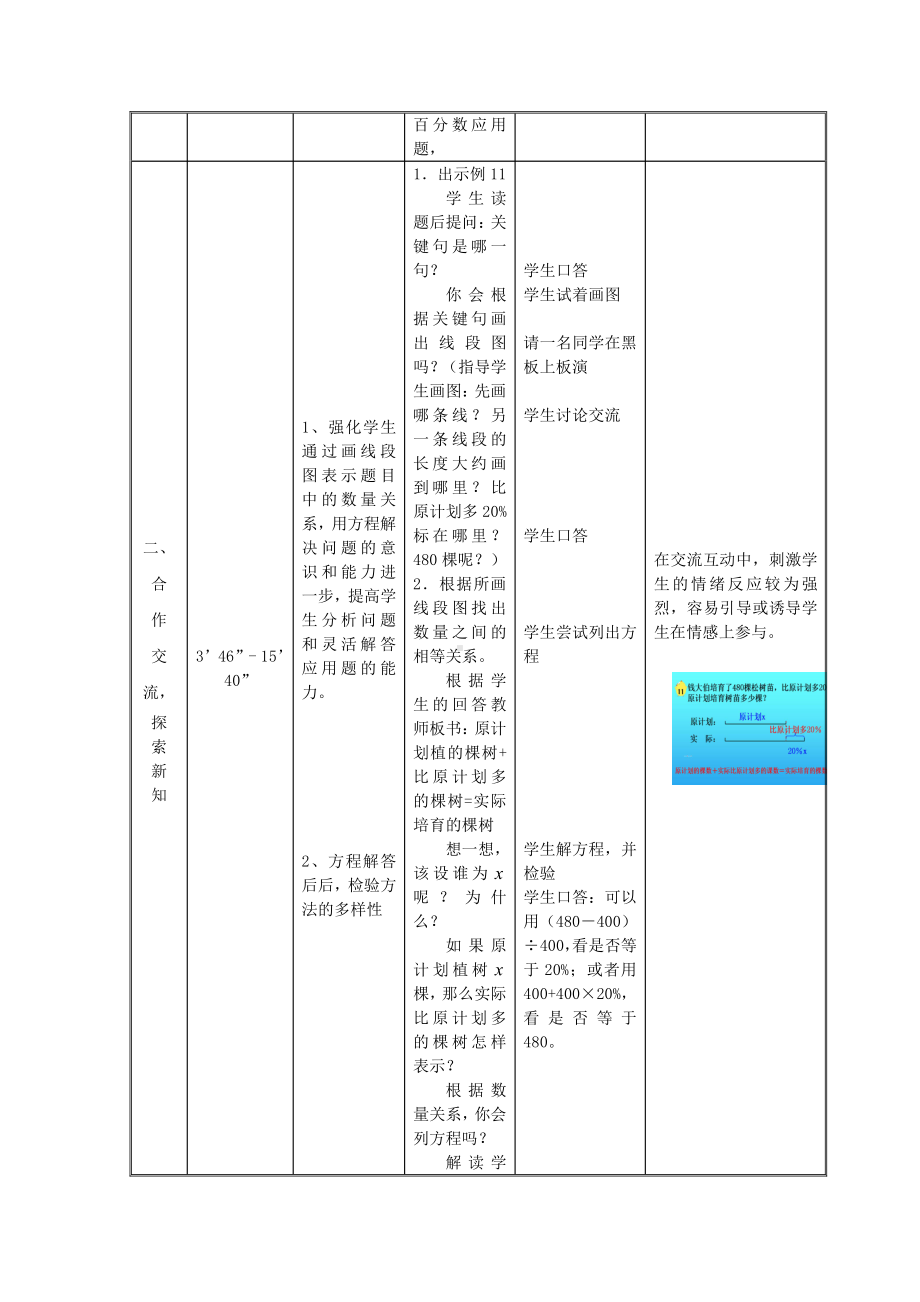 六 百分数-14、列方程解决稍复杂的百分数实际问题（2）-教案、教学设计-市级公开课-苏教版六年级上册数学(配套课件编号：a13e9).doc_第2页