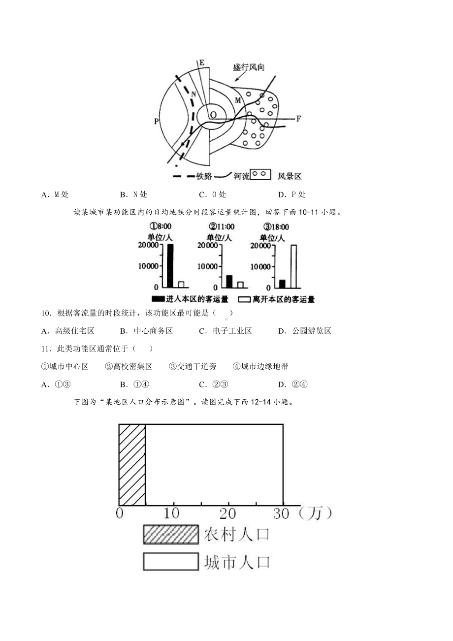 （2019新教材）人教版高中地理必修第二册试卷二 乡村和城镇专题综合测试题.docx_第3页