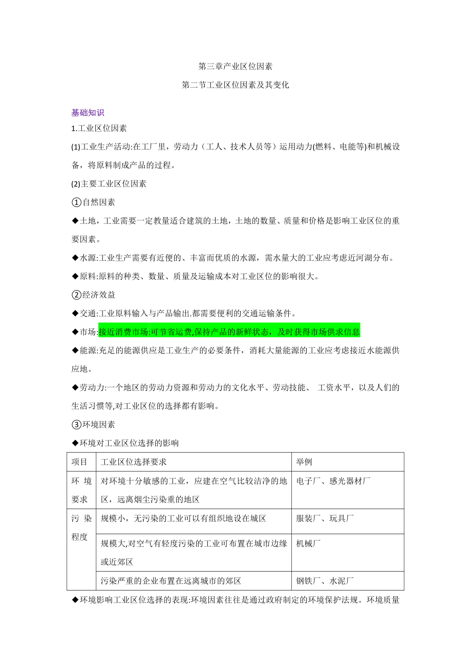 （2019新教材）人教版高中地理必修第二册第三章产业区位因素第二节工业区位因素及其变化（基础知识+重难点+检测） 讲义.docx_第1页