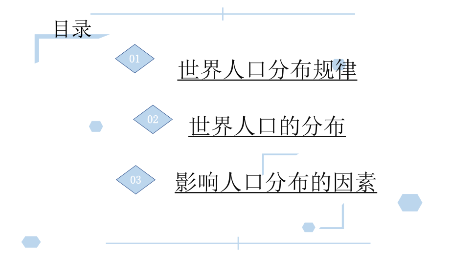 （2019新教材）人教版高中地理必修第二册1.1节人口分布ppt课件.pptx_第2页