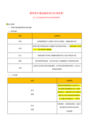 （2019新教材）人教版高中地理必修第二册4.2节交通运输布局对区域发展的影响学案.docx