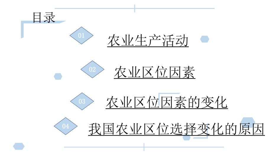 （2019新教材）人教版高中地理必修第二册3.1节农业区位因素及其变化ppt课件.pptx_第2页