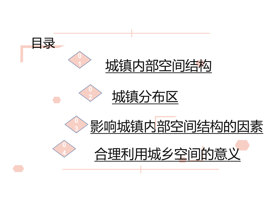 （2019新教材）人教版高中地理必修第二册2.1节乡村和城镇空间结构ppt课件.pptx_第2页