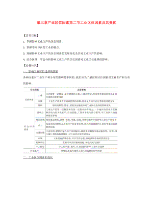 （2019新教材）人教版高中地理必修第二册第三章产业区位因素第二节工业区位因素及其变化 讲义（重点知识+素养提升）.docx