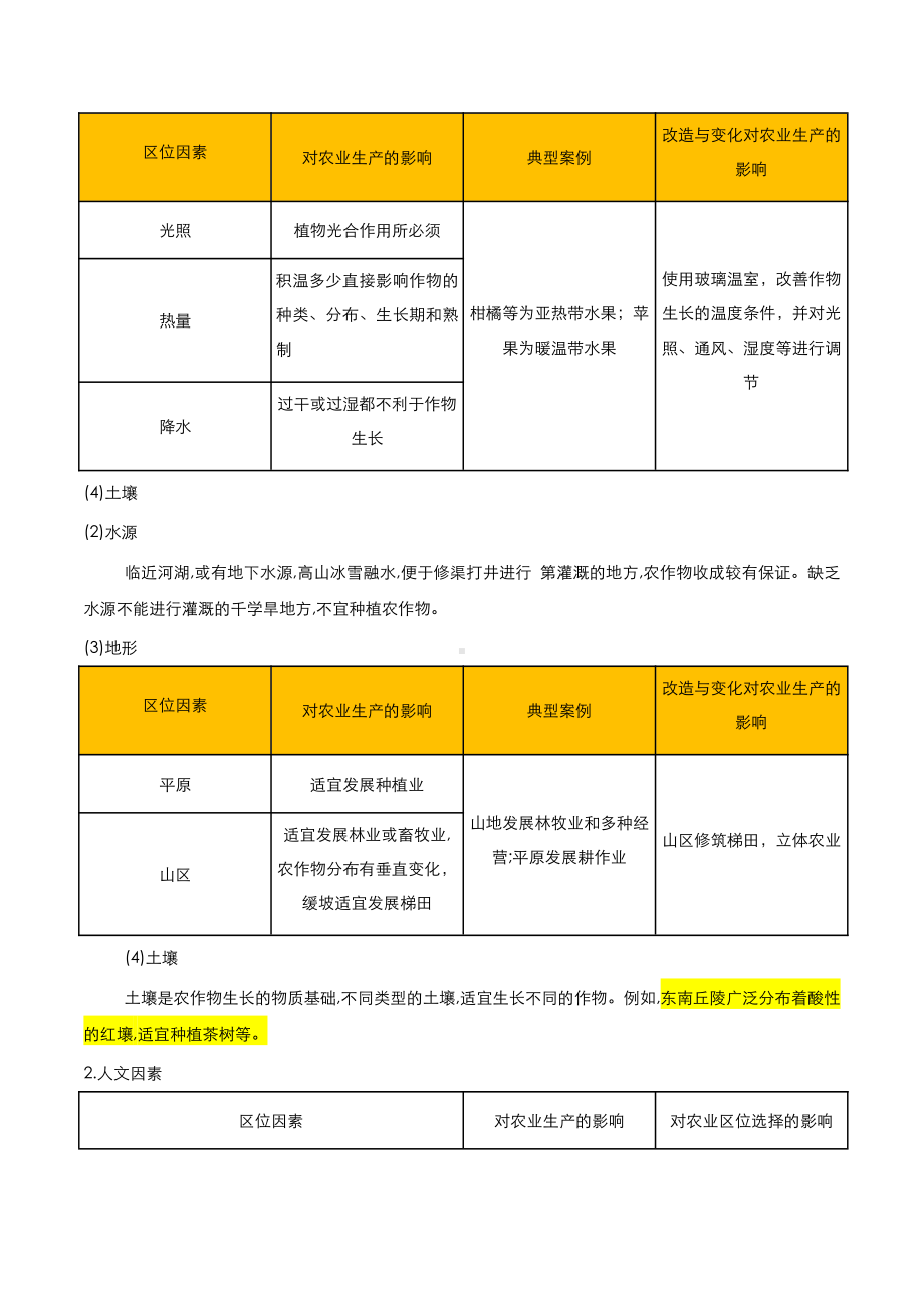 （2019新教材）人教版高中地理必修第二册3.1节农业区位因素及其变化学案.docx_第2页