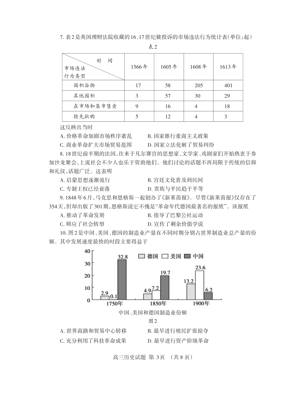 山东省泰安市2021-2022学年高三上学期期中考试历史试题.pdf_第3页