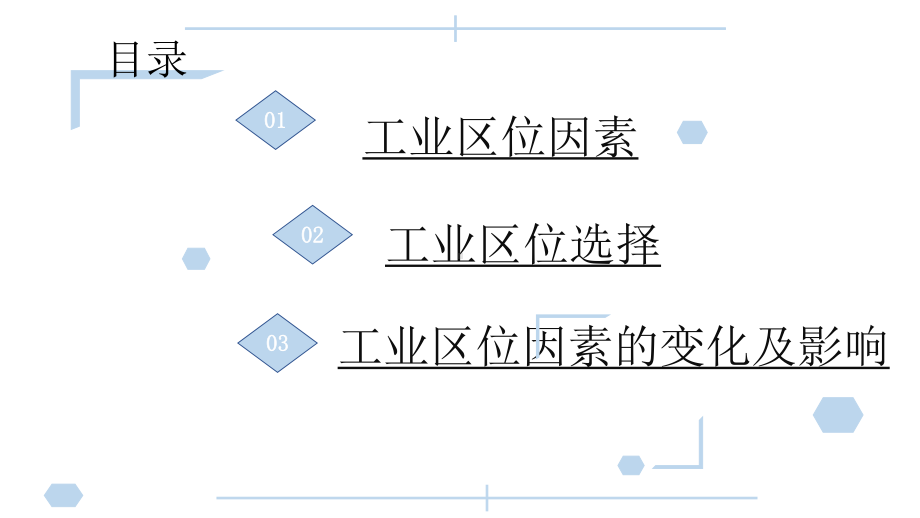 （2019新教材）人教版高中地理必修第二册3.2节工业区位因素及其变化ppt课件.pptx_第2页