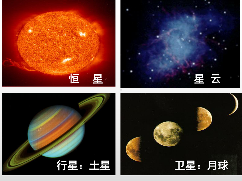 （2019新教材）人教版高中地理必修第一册1.1宇宙中的地球基础课件 .pptx_第3页