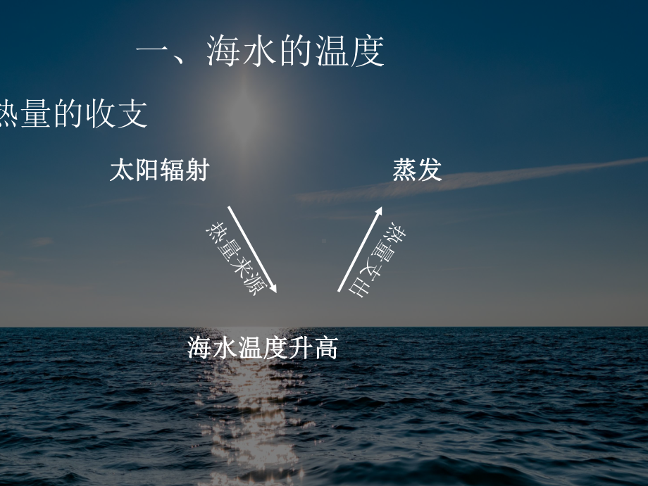 （2019新教材）人教版高中地理必修第一册3.2海水的性质（第1课时）基础课件 .ppt_第3页