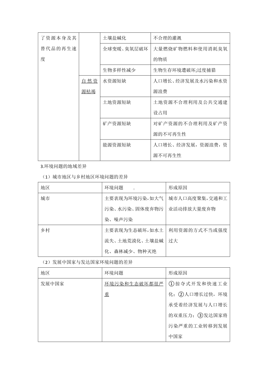 （2019新教材）人教版高中地理必修第二册第五章环境与发展第一节人类面临的主要环境问题（基础知识+重难点+检测） 讲义.docx_第2页