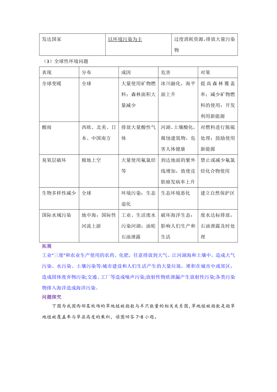 （2019新教材）人教版高中地理必修第二册第五章环境与发展第一节人类面临的主要环境问题（基础知识+重难点+检测） 讲义.docx_第3页