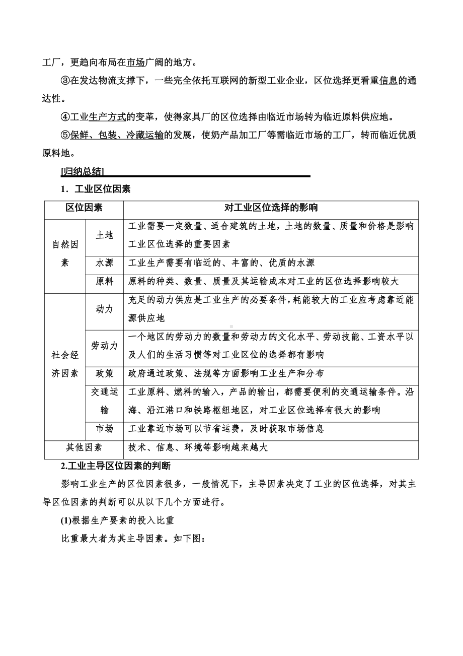 （2019新教材）人教版高中地理必修第二册3.2工业区位因素及其变化 学案（含答案）.docx_第3页