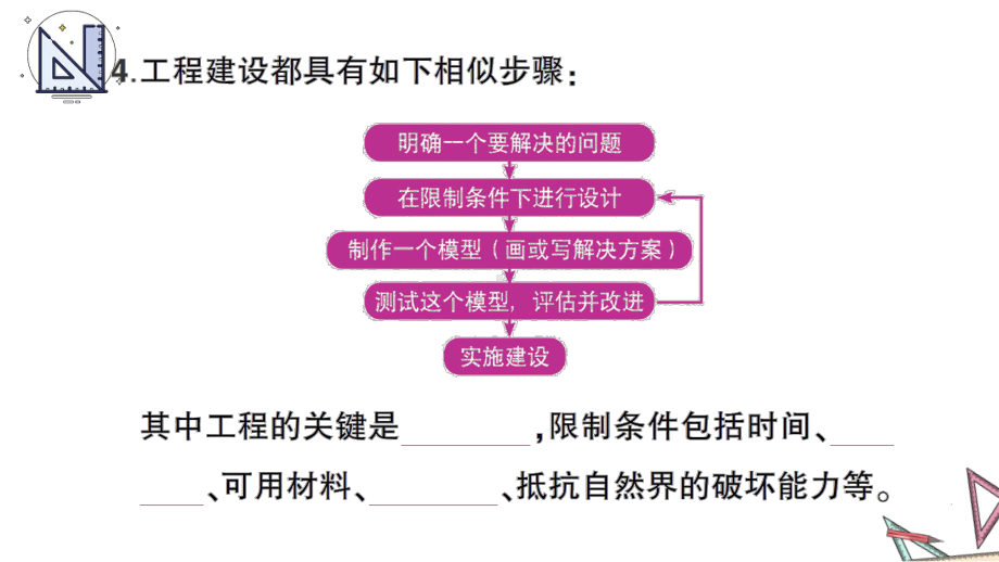 2022新教科版六年级下册科学期末复习一 小小工程师 ppt课件（知识点练习）.ppt_第3页