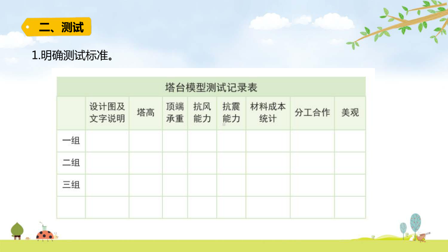 2022新教科版六年级下册科学1.6 测试塔台模型 ppt课件.pptx_第3页