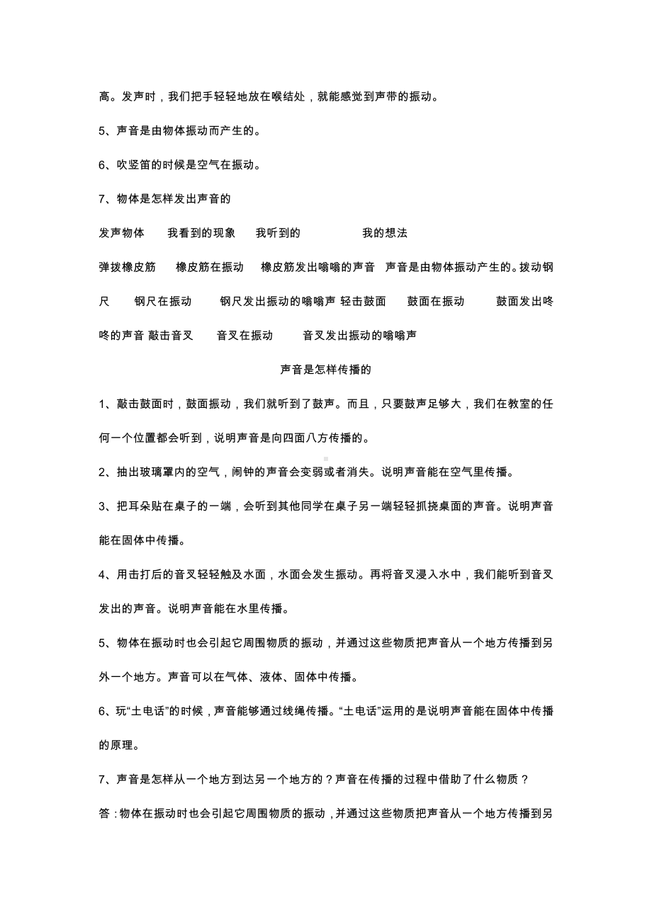 （2021）教科版四年级上册《科学》全册每课知识点整理.docx_第2页