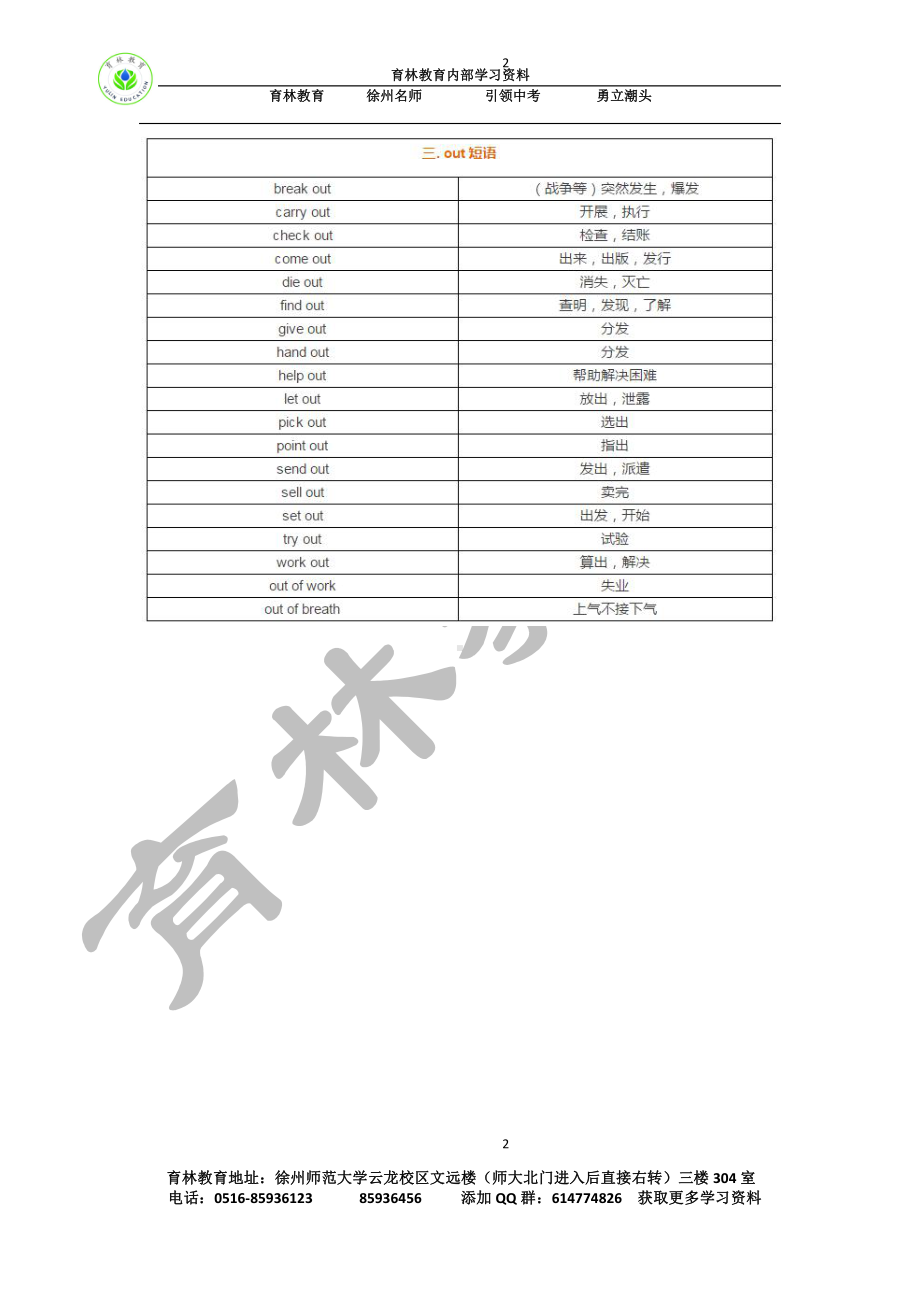 中考26组核心短语.docx_第2页