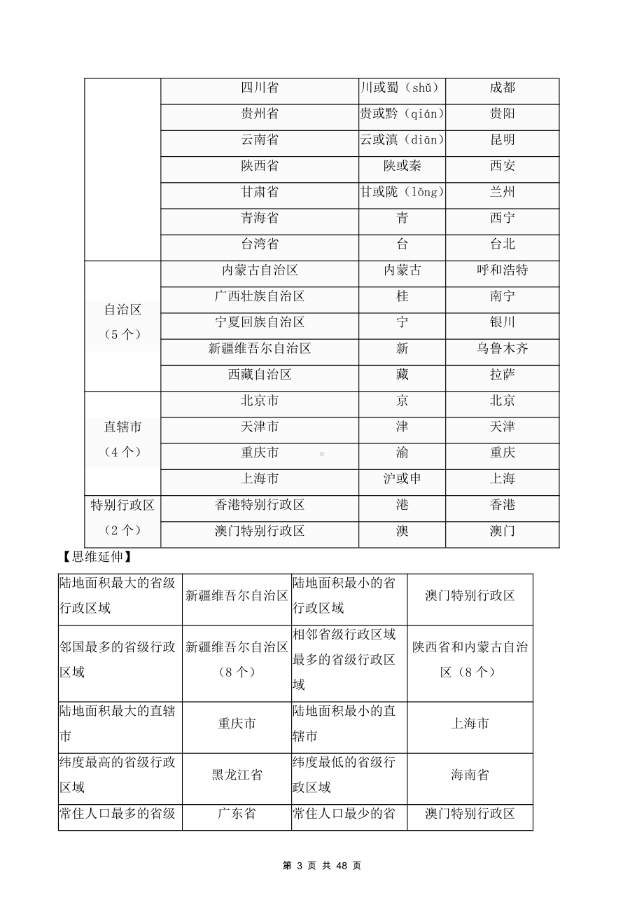 人教版地理中考一轮复习：八年级上、下册核心知识点提纲详细版（全面必备！）.docx_第3页