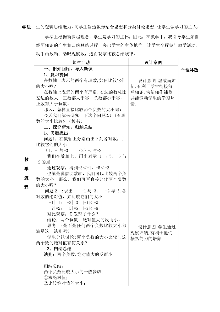 第2章 有理数-2.5 有理数的大小比较-教案、教学设计-市级公开课-华东师大版七年级上册数学(配套课件编号：007cb).docx_第2页