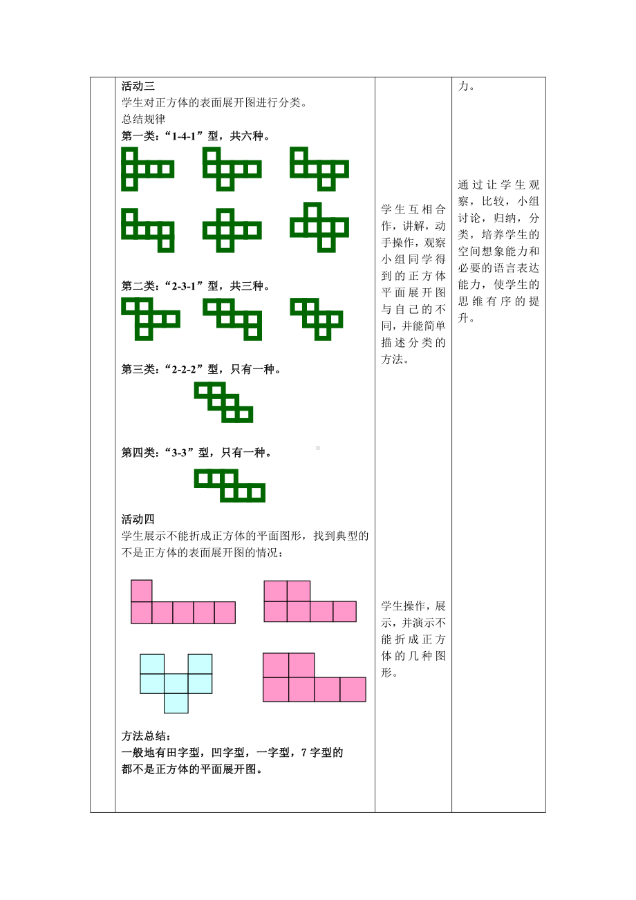 第4章 图形的初步认识 -4.3 立体图形的表面展开图-教案、教学设计-部级公开课-华东师大版七年级上册数学(配套课件编号：80276).doc_第2页