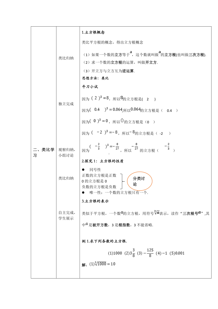 第11章 数的开方-11.1 平方根与立方根-立方根-教案、教学设计-市级公开课-华东师大版八年级上册数学(配套课件编号：20c2f).doc_第2页